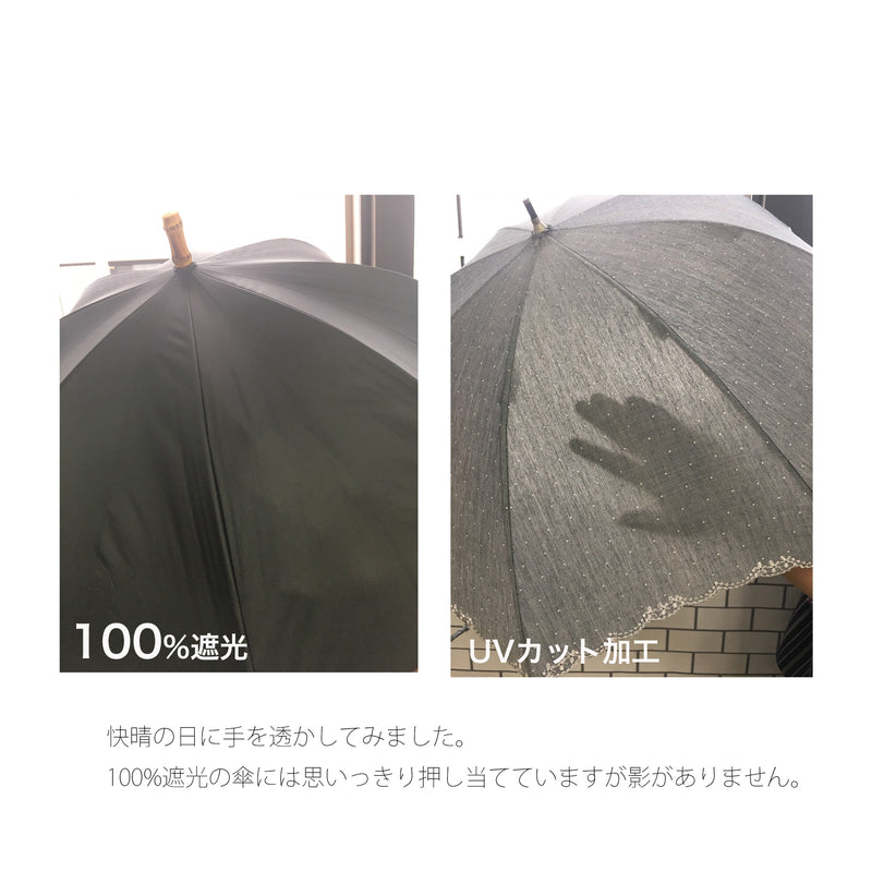 【 日傘 utatane 100％遮光 UV遮蔽率99.9％以上 一級遮光 晴雨兼用 ペイズリー インド更紗柄 バンブーハンドル タッセル付 】 折りたたみ 3段 55cm 内ストラップ付【キットB】 （2512611801）