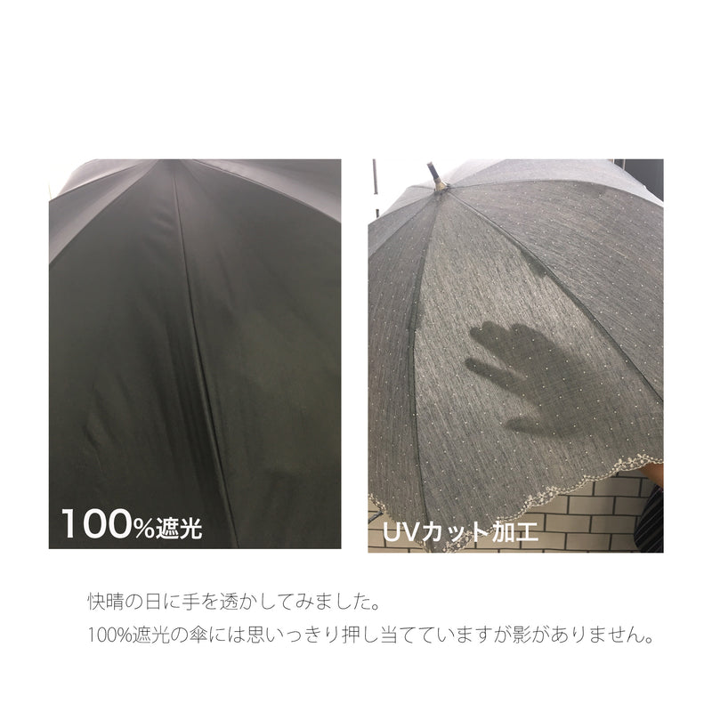 【 日傘 utatane 100％遮光 UV遮蔽率99.9％以上 一級遮光 晴雨兼用 バンブーハンドル タッセル 男女兼用 レディース メンズ 】 折りたたみ 3段 50cm 内ストラップ付【キットB】 （2512630201）