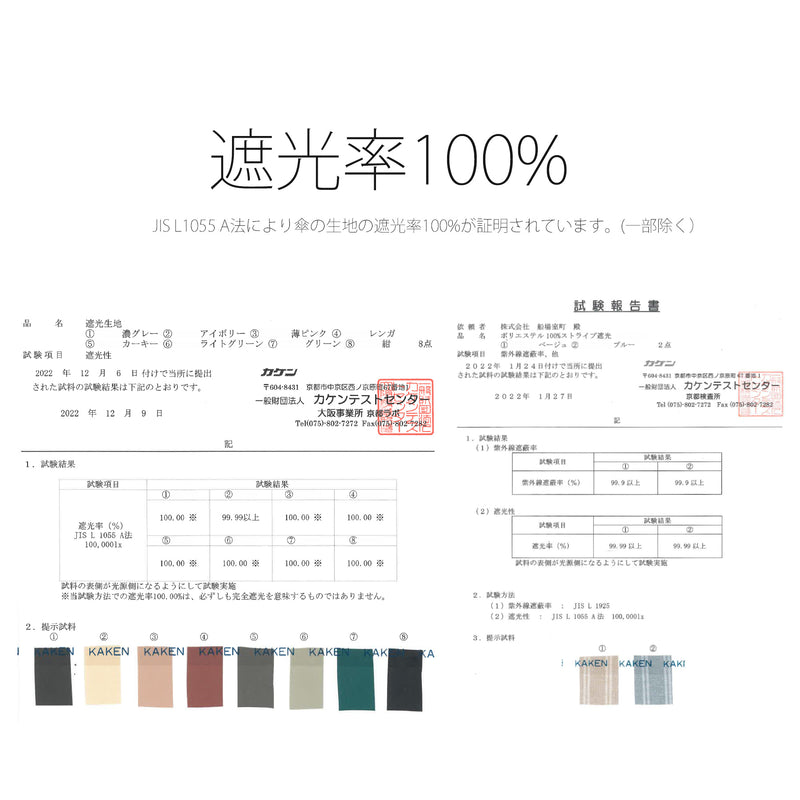 【 日傘 utatane 100％遮光 UV遮蔽率99.9％以上 一級遮光 晴雨兼用 シャンブレー調 バンブーハンドル タッセル 男女兼用 レディース メンズ 】折りたたみ 3段 50cm 内ストラップ付 【キットB】 （2512631001）